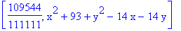 [109544/111111, x^2+93+y^2-14*x-14*y]